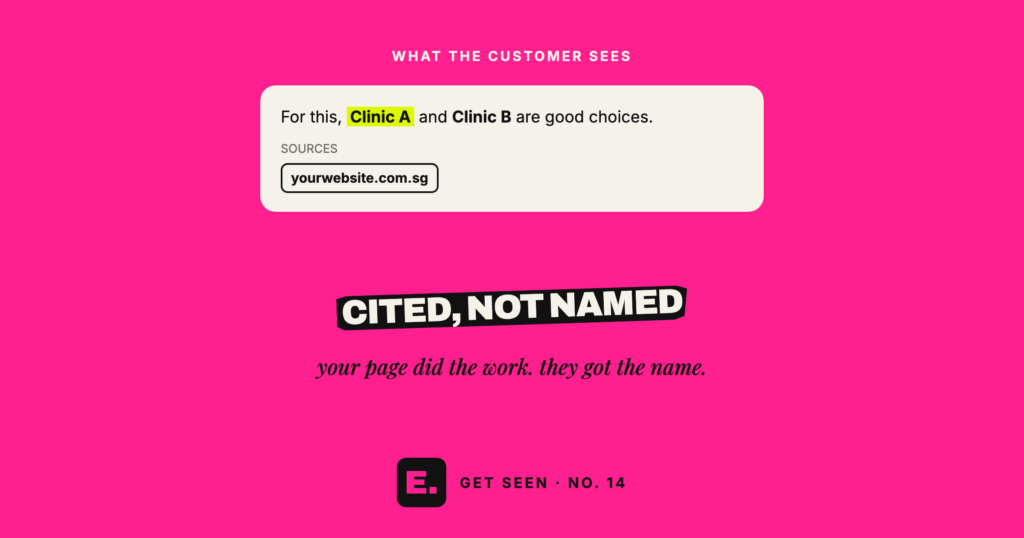 ChatGPT brand mentions: an AI answer names two clinics while citing your website as the source